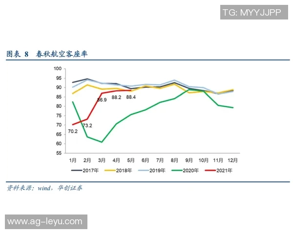 波特与卡约数据对比分析各自贡献与球队需求的不同之处